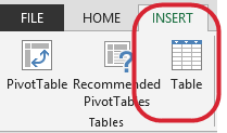 insert table