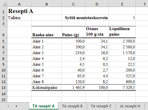 Tarina leipurista ja vanhanaikaisesta Excel-työkirjasta