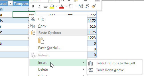taulukko on oma kokonaisuutensa