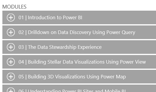 Ilmainen Power BI&nbsp;-verkkokurssi