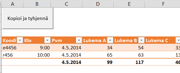 VBA ja kooltaan muuttuvat&nbsp;Excel-taulukot