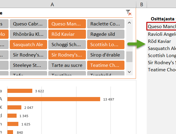 Osittajan valinnat Excelin&nbsp;soluihin