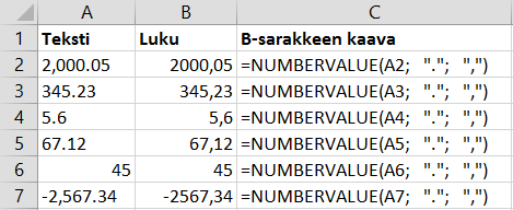 numbervalue