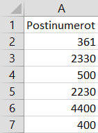 Postinumeroihin etunollat Excelissä