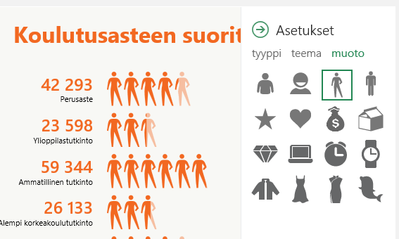 Excelin People Graph&nbsp;apusovellus