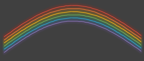 Rainbow Charts in&nbsp;Excel
