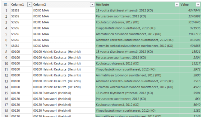 välivaihe kun käännetty
