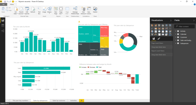 power bi