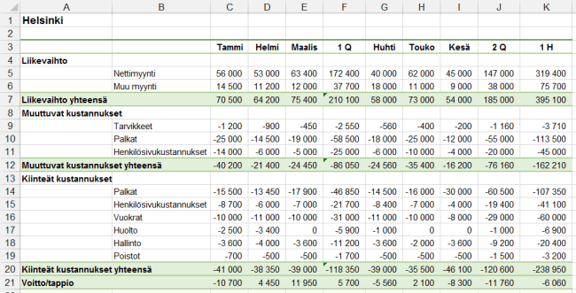 esimerkki tavallisesta taulukosta