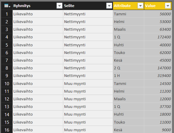 käännetty lopputulos
