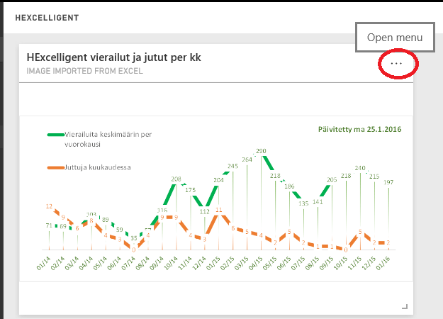 kiinnitetyn kohteen muokkaus