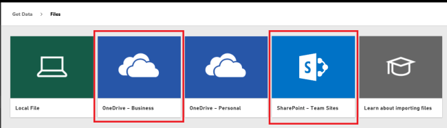 onedrive business tai sharepoint