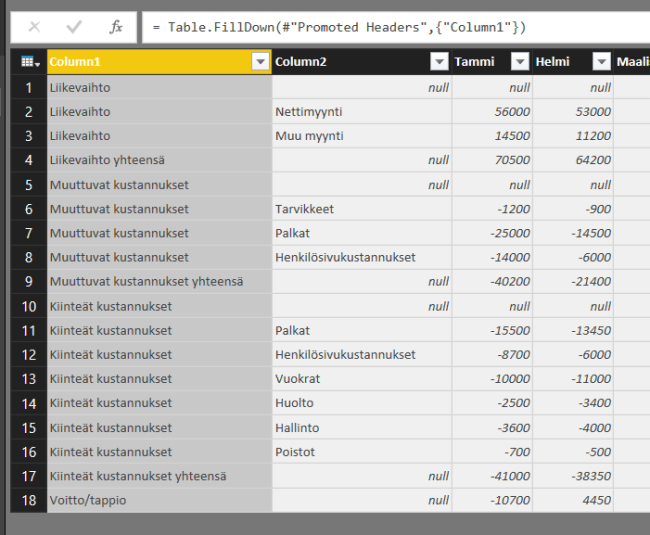 välitilanne täytön jälkeen