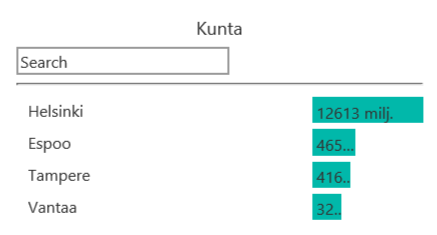 tutki kuntahankintoja