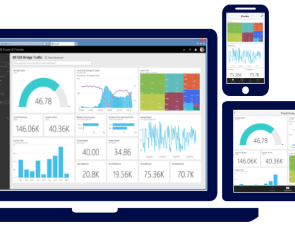 Power BI – kaikki mitä sinun tulee tietää&nbsp;aloittaessasi
