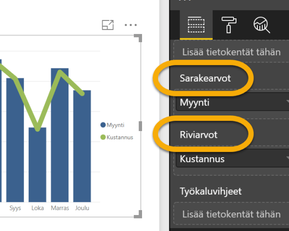 Power BI käännöskukkasia Power BI käännöskukkasia